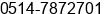 Fax number of Mr. ¶Å ½¨Î° at ÃÃ¯ÃÃ