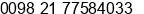 Fax number of Mr. Hamid Reza Changizi at Tehran