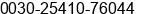 Fax number of Mr. Polyvios Terzis at ATHENS