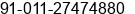 Fax number of Mr. PRAKHAR GUPTA at DELHI