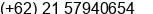 Fax number of Mr. Dendy Wahyudi at Jakarta