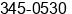 Fax number of Mr. Johan at Jakarta