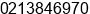 Fax number of Mr. Andy at jakarta