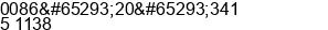Fax number of Mr. Tong at Guangzhou