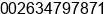 Fax number of Ms. Catrah Mukumbira at HARARE