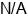 Fax number of Mr. Tim at Kalama