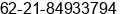 Fax number of Mr. Budi at Jakarta