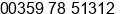 Fax number of Mrs. Pepa Zareva at Kyustendil