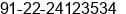 Fax number of Mr. KHUSHRU GOTLA at MUMBAI