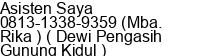 Mobile number of Mr. Alit S. at Bandung