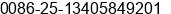 Mobile number of Mr. ²Ì ÏÈÉú at ÃÃÂ¾Â©