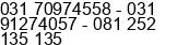 Mobile number of Mr. Sachrul Rifandy at Surabaya