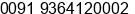 Mobile number of Master H.Shabuddhin at Tirupur 614604