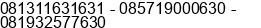 Mobile number of Mr. Yudha Surya Saputra at Jakarta Utara