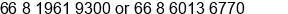 Phone number of Mr. PAUL MC CARTHY (CAO) & MR. ANON FOONGDEE (CEO) at NAKHON SAWAN