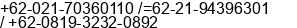 Phone number of Mr. Ferdinand Alex at DKI Jakarta