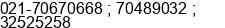 Phone number of Mr. Toni Musian at Jakarta - Indonesia