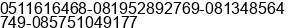 Phone number of Mr. surya at banjarmasin