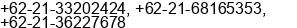 Phone number of Mr. Michael Ferry at Jakarta