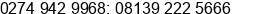 Phone number of Mr. Richard Thomas at Yogyakarta