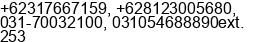 Phone number of Mr. Erwin Bimo Leksono at Surabaya