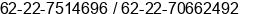 Phone number of Mr. Asep Machdar at Bandung