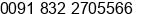 Phone number of Mr. Girish R. Saglani at Margao