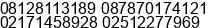 Phone number of Mr. SW Pranoto at Bogor