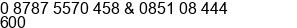 Phone number of Mr. taufik at mampang