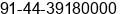 Phone number of Mr. John Gladwin at Chennai