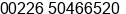 Phone number of Mr. philip kabore at ouagadougou