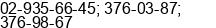 Phone number of Ms. April Joy Belvestre at Caloocan City