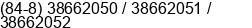 Phone number of Mr. Oda Hiroyuki at Ho Chi Minh